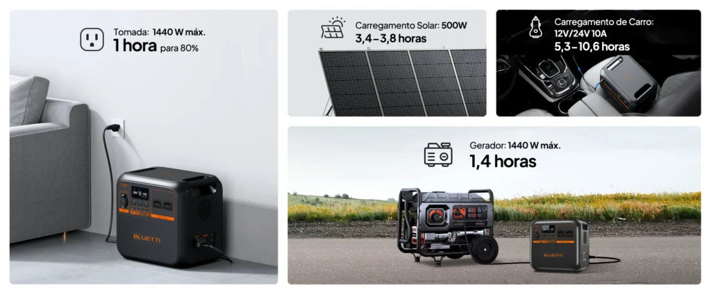 Bluetti AC180P: A Estação de Energia Ideal Para Quem Busca Autonomia e Segurança ac180p features pc 2024 04 18 1 2560x